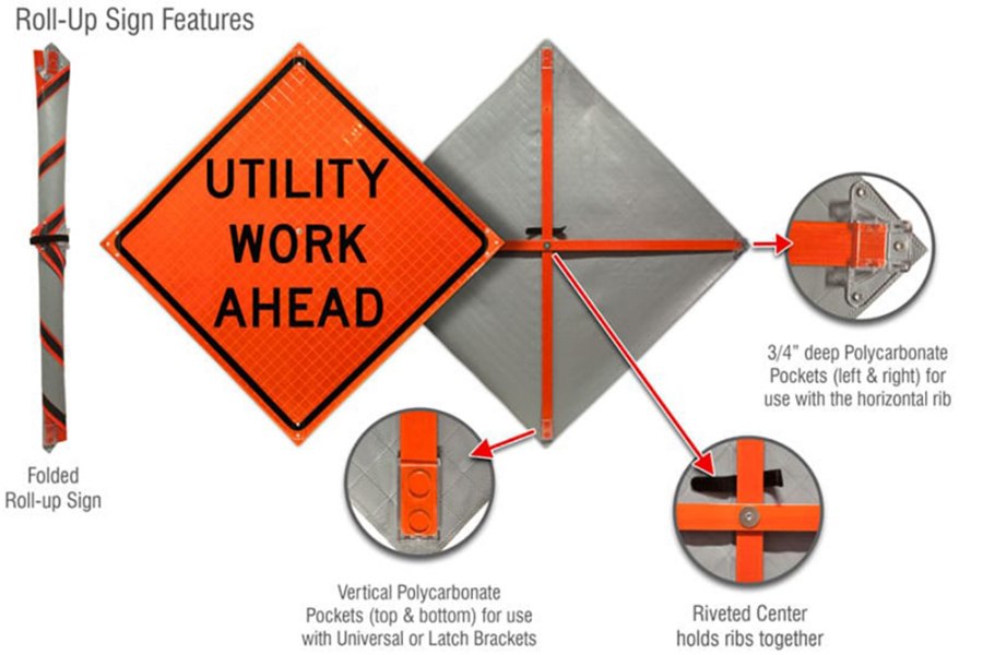 Picture of Sign and Safety Equipment Orange "Utility Work Ahead" Roll-Up Sign