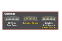 Picture of Trux 'Strobe Series' Spot Work Lamp w/ Strobe