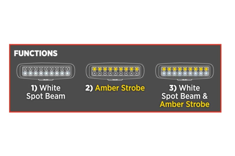 Picture of Trux 'Strobe Series' Spot Work Lamp w/ Strobe
