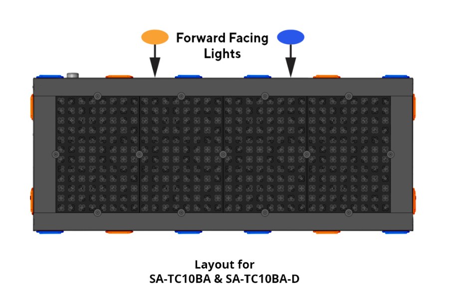 Picture of SafeAll Traffic Commander