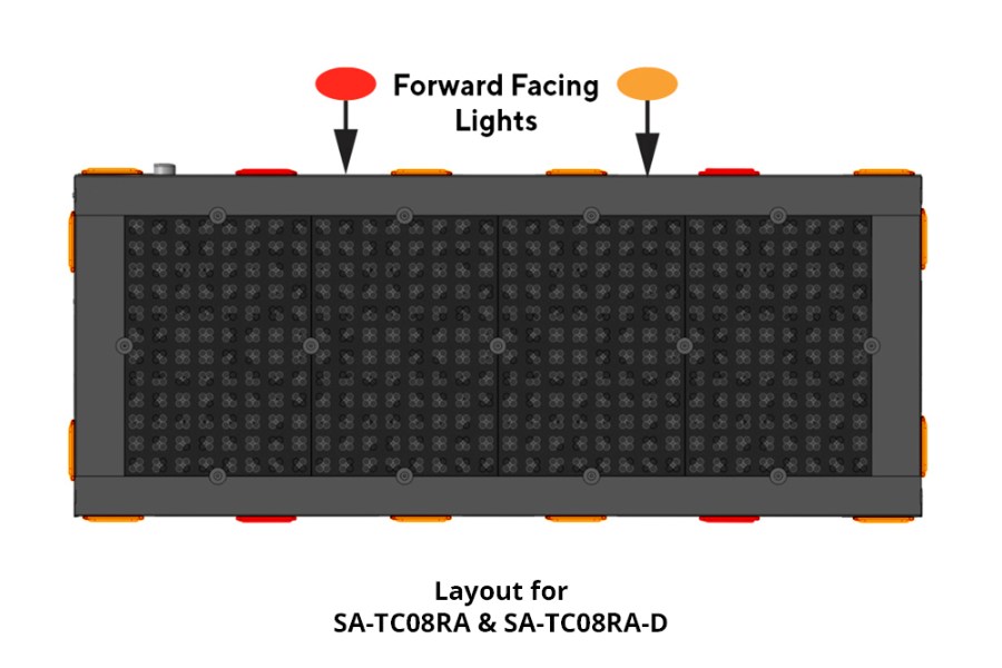 Picture of SafeAll Traffic Commander