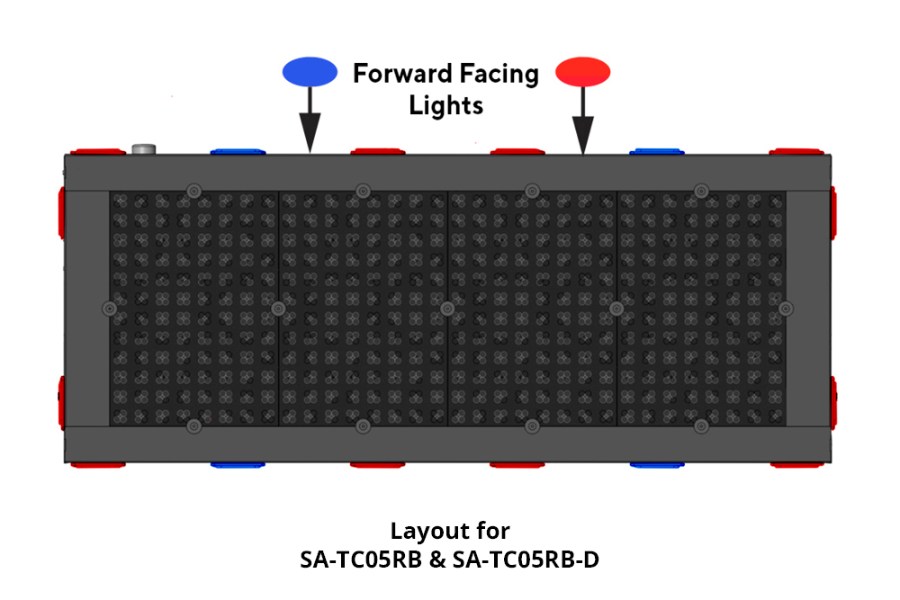 Picture of SafeAll Traffic Commander