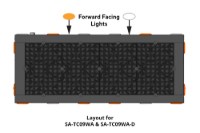 Picture of SafeAll Traffic Commander