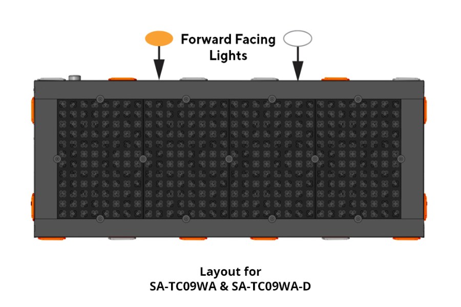 Picture of SafeAll Traffic Commander