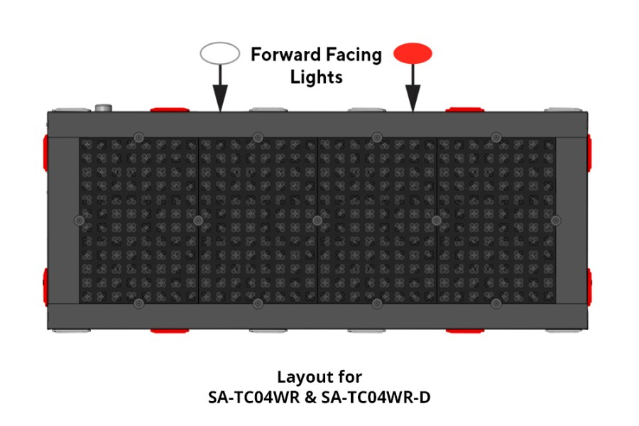 Picture of SafeAll Traffic Commander