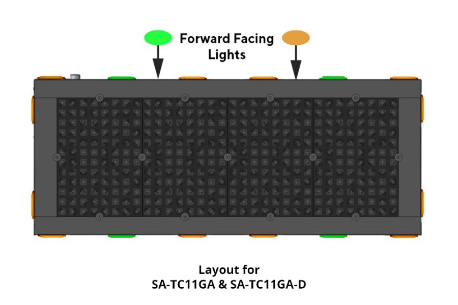 Picture of SafeAll Traffic Commander