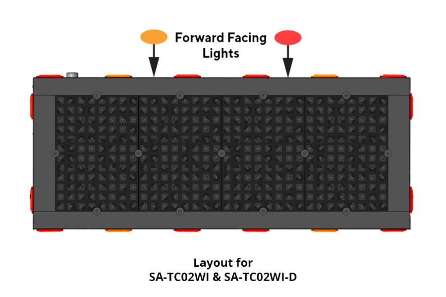 Picture of SafeAll Traffic Commander