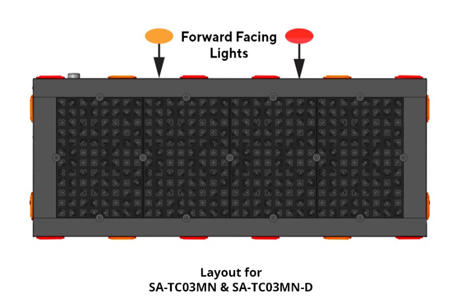 Picture of SafeAll Traffic Commander
