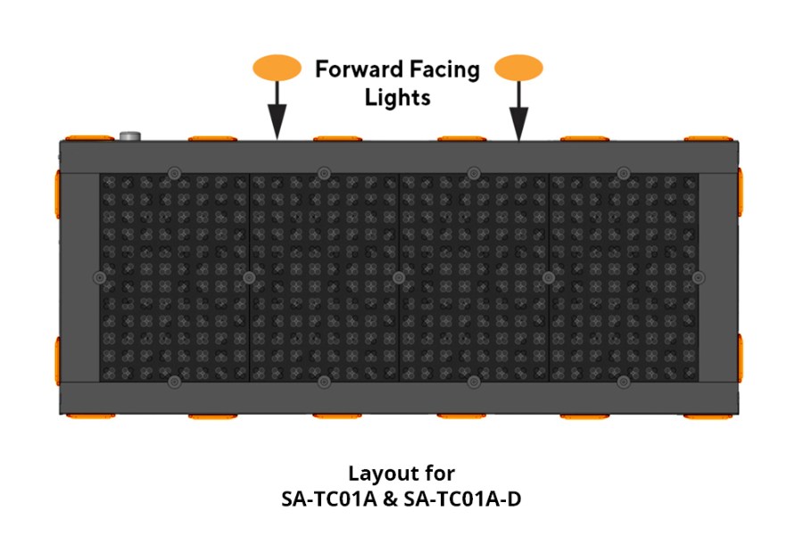 Picture of SafeAll Traffic Commander