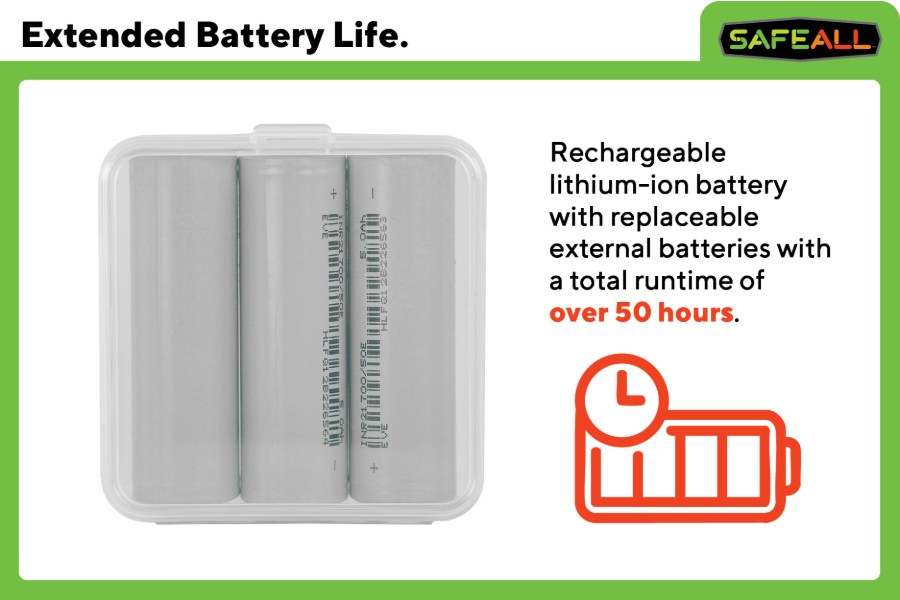 Picture of SafeAll Striker Tow Light