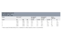 Picture of Warn 9 Series Gen 2 9,000 lb. Clockwise Hydraulic Planetary Winch