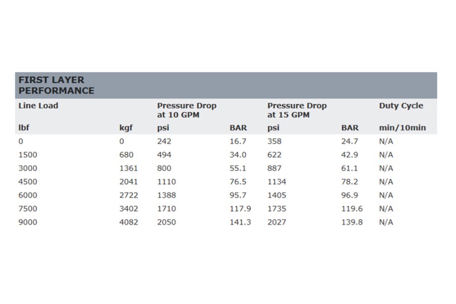 Picture of Warn 9 Series Gen 2 9,000 lb. Clockwise Hydraulic Planetary Winch