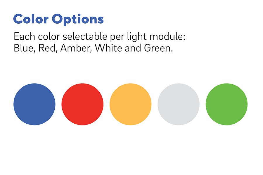 Picture of Feniex Quantum 2.0 60" Lightbar