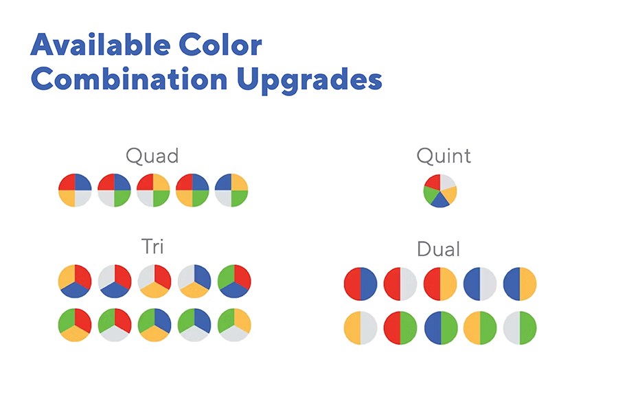 Picture of Feniex Quantum 2.0 60" Lightbar