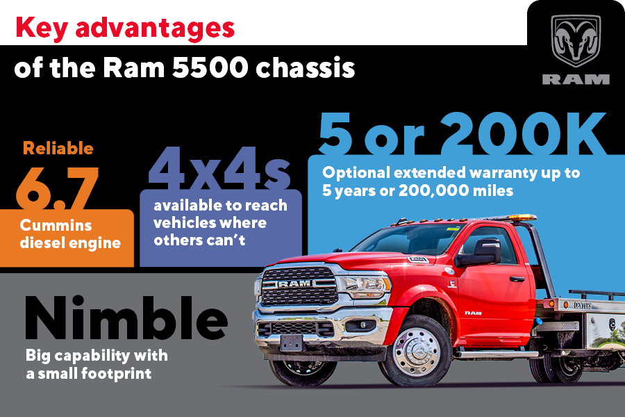 Picture of 2023 Century Aluminum 10 Series Car Carrier, Dodge Ram 5500HD 4X4, Prime Plus, 20286